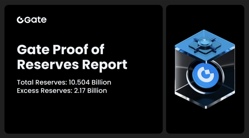 Gate Release July Reserves Certification Report Gate release july reserves certification report