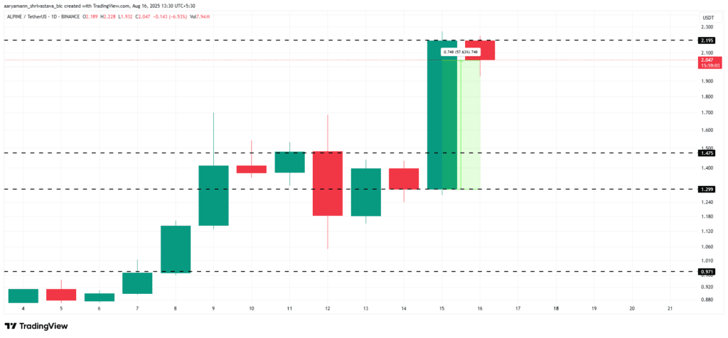 Three cipher stories to watch out for the third week