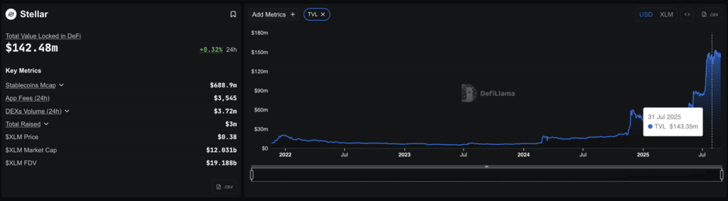 Xlm gets caught up in a cave where should
