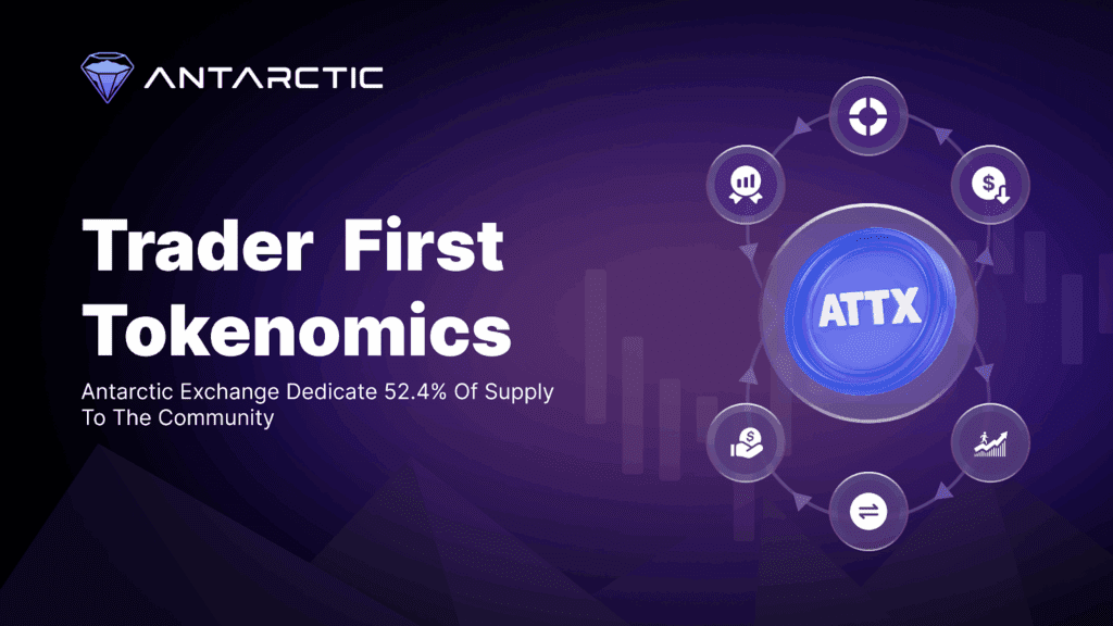 Antarctica exchange announces attx