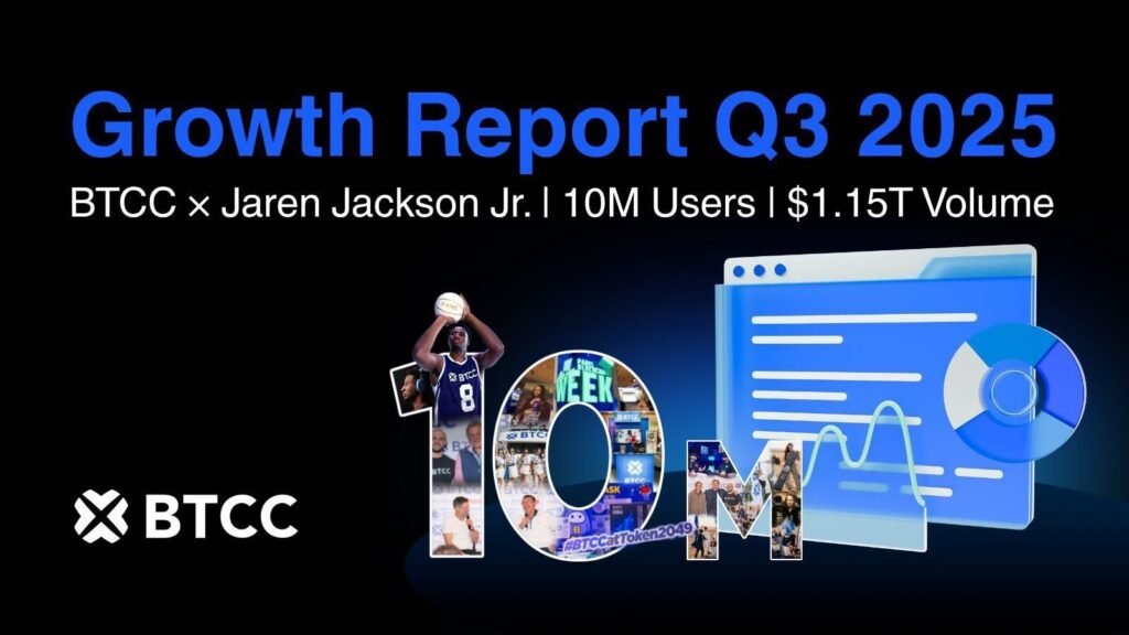 Btcc exchange has 10 million users and transaction volume reaches