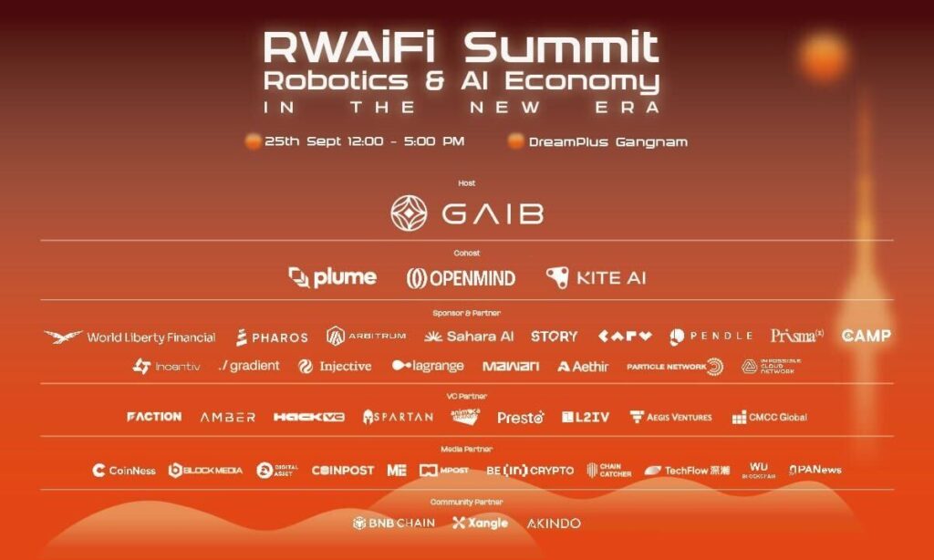 Rwaifi summit seoul concludes successfully