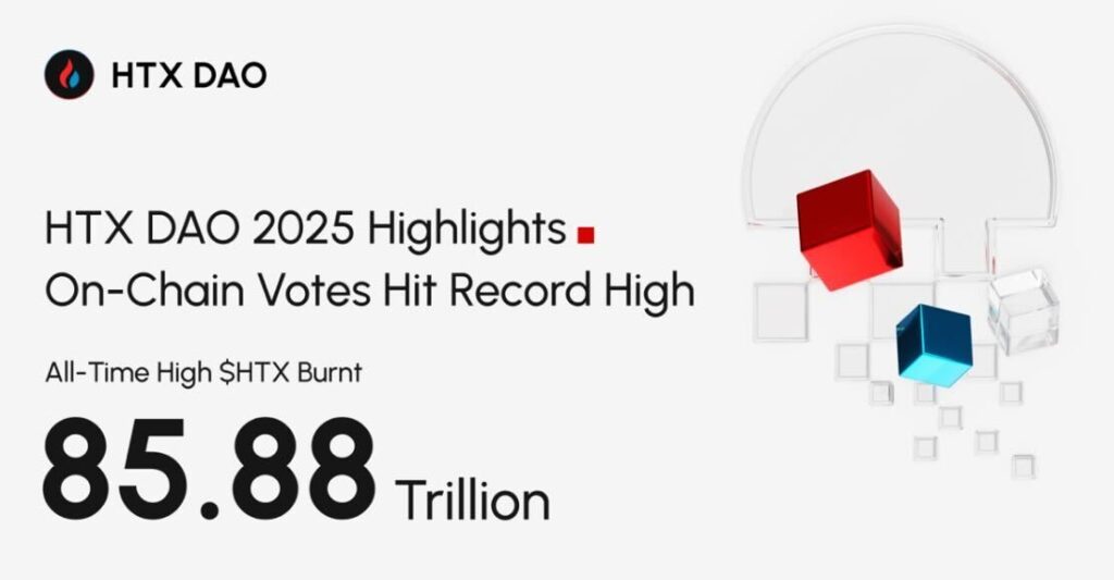 HTX DAO enters 2025 with an end to deflation and growth in governance Htx dao enters 2025 with an end to deflation and