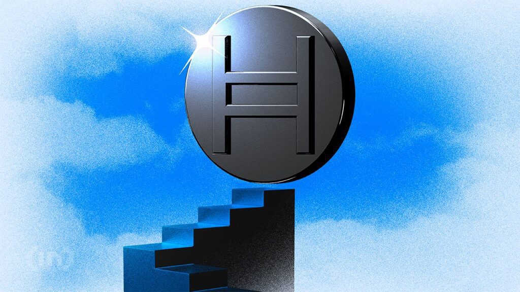 Hbar price recovery related to bitcoin – risk or catalyst?